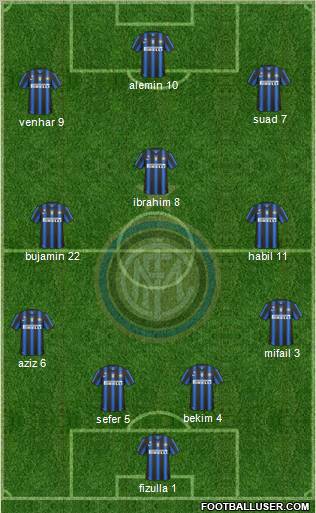 F.C. Internazionale Formation 2011