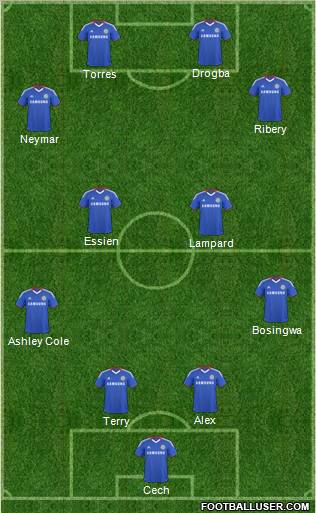 Chelsea Formation 2011
