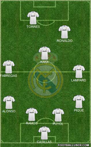 Real Madrid C.F. Formation 2011