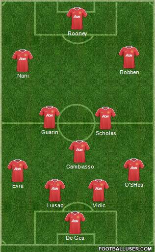 Manchester United Formation 2011