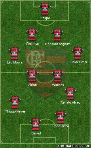 CR Flamengo Formation 2011