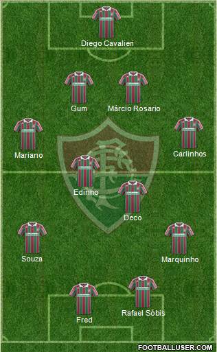 Fluminense FC Formation 2011