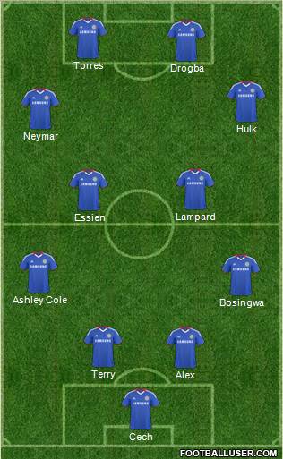 Chelsea Formation 2011