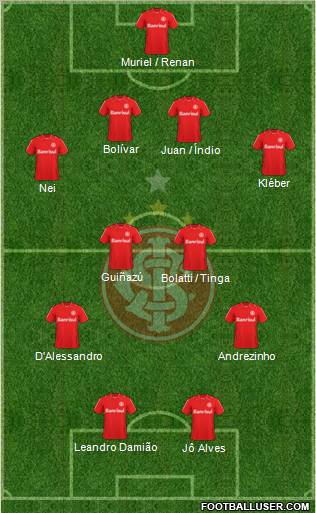 SC Internacional Formation 2011