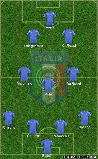 Italy Formation 2011