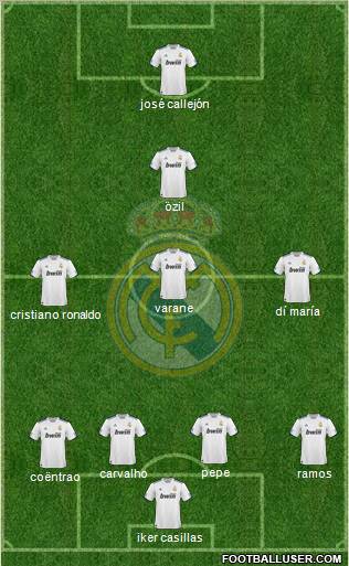 Real Madrid C.F. Formation 2011