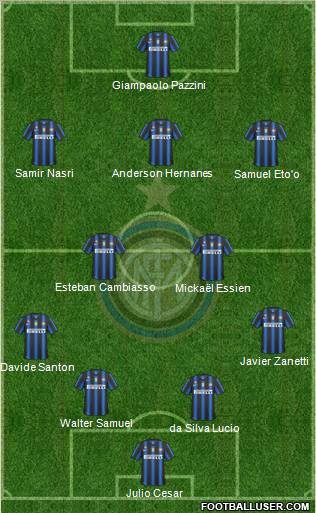 F.C. Internazionale Formation 2011