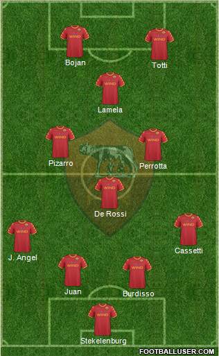 AS Roma Formation 2011