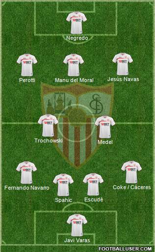 Sevilla F.C., S.A.D. Formation 2011