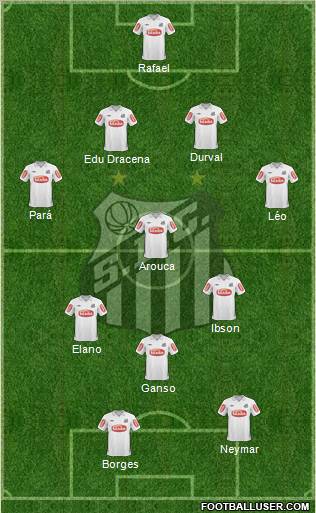 Santos FC Formation 2011