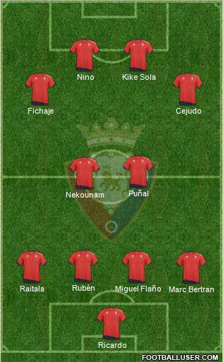 C. At. Osasuna Formation 2011