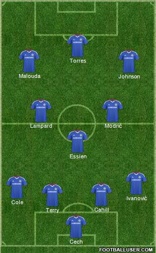 Chelsea Formation 2011