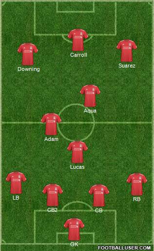 Liverpool Formation 2011