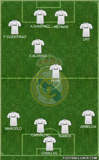 Real Madrid C.F. Formation 2011
