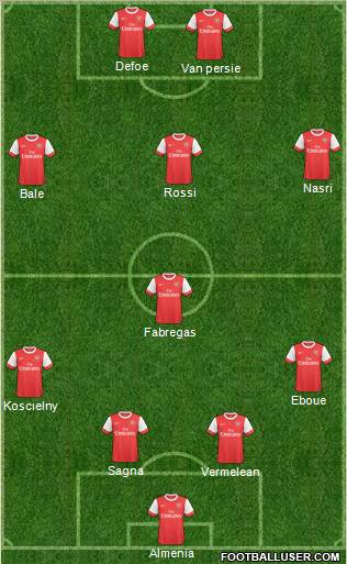 Arsenal Formation 2011