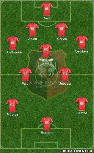Stade Rennais Football Club Formation 2011