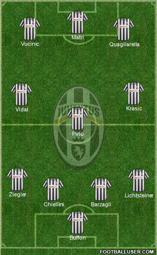 Juventus Formation 2011