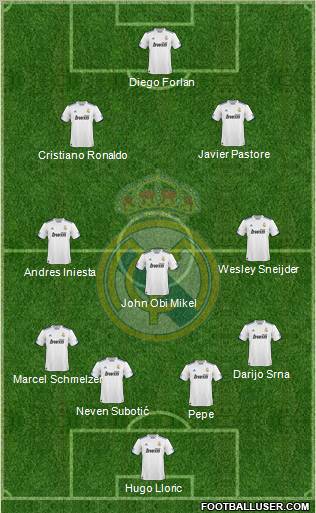 Real Madrid C.F. Formation 2011