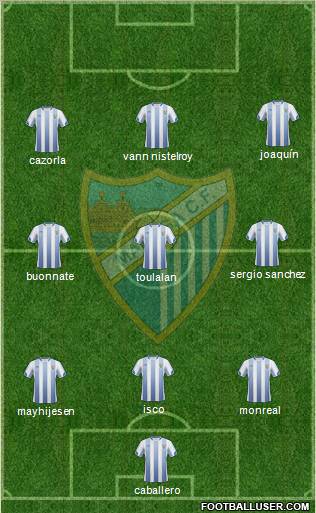 Málaga C.F., S.A.D. Formation 2011