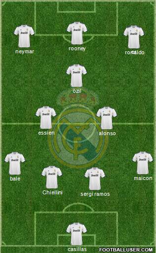 Real Madrid C.F. Formation 2011