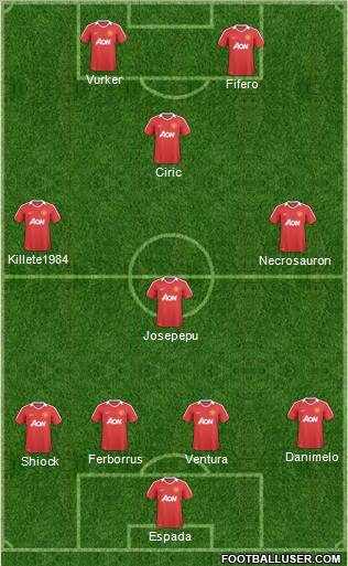 Manchester United Formation 2011