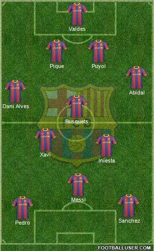 F.C. Barcelona Formation 2011