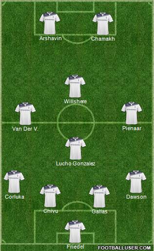 Tottenham Hotspur Formation 2011