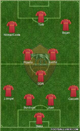AS Roma Formation 2011