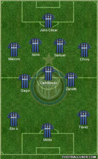F.C. Internazionale Formation 2011