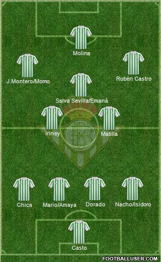 Real Betis B., S.A.D. Formation 2011