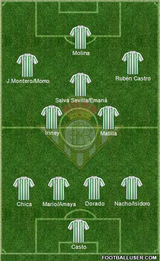 Real Betis B., S.A.D.