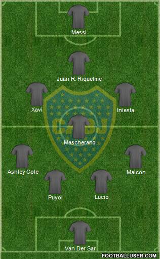 Boca Juniors Formation 2011