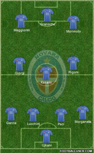 Novara Formation 2011