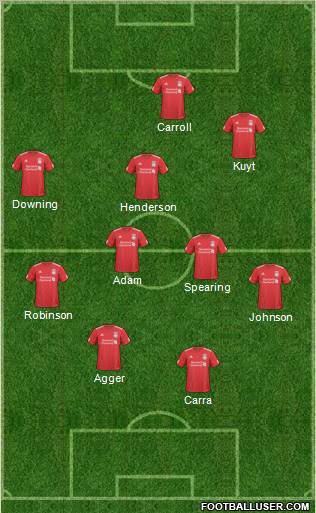 Liverpool Formation 2011