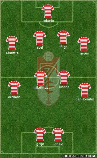 Granada C.F. Formation 2011