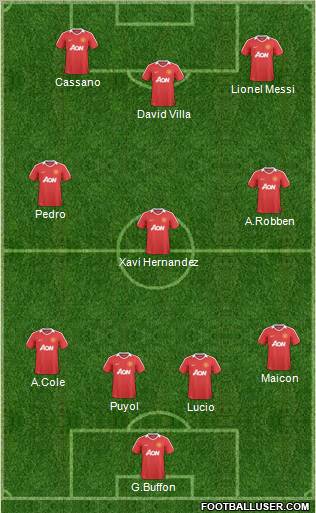 Manchester United Formation 2011