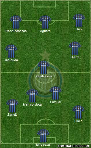F.C. Internazionale Formation 2011