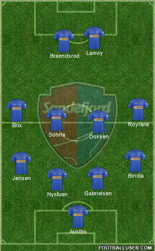 Sandefjord Fotball Formation 2011