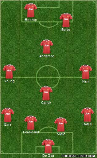 Manchester United Formation 2011