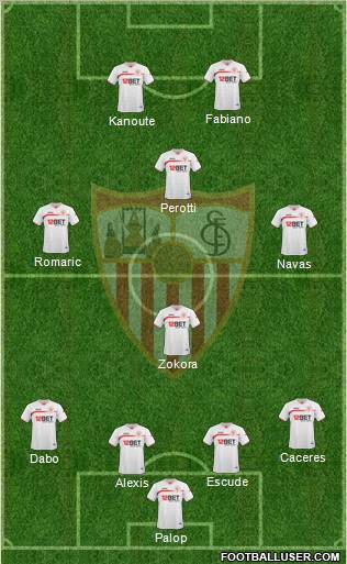 Sevilla F.C., S.A.D. Formation 2011