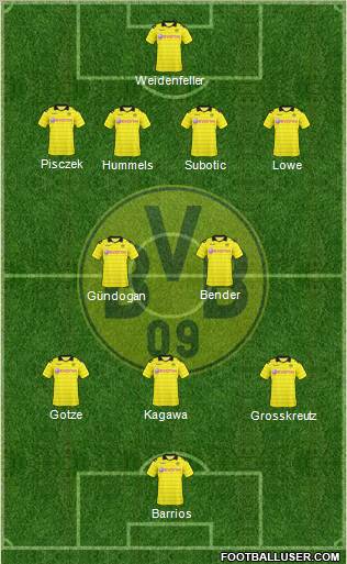 Borussia Dortmund Formation 2011