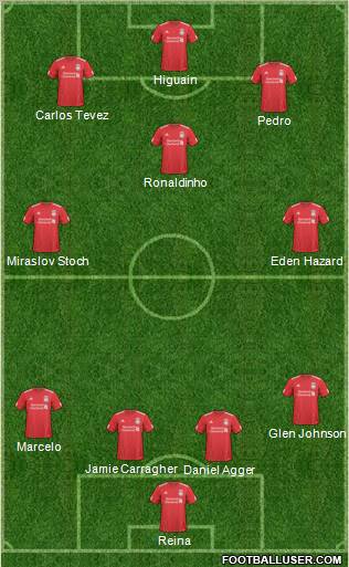 Liverpool Formation 2011