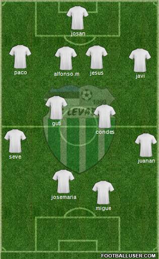 FC Levadia Tallinn Formation 2011