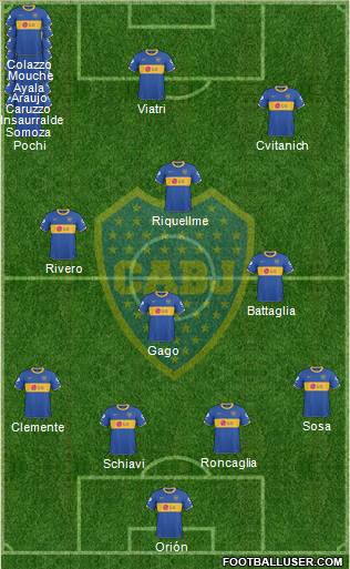 Boca Juniors Formation 2011