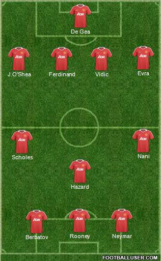 Manchester United Formation 2011