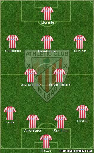Athletic Club Formation 2011