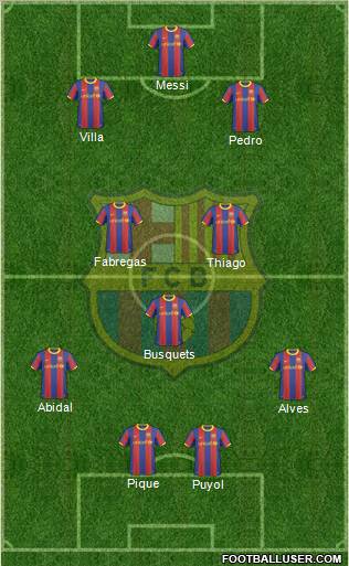 F.C. Barcelona Formation 2011
