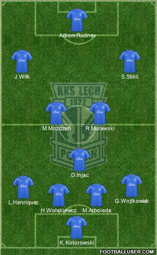 Lech Poznan Formation 2011