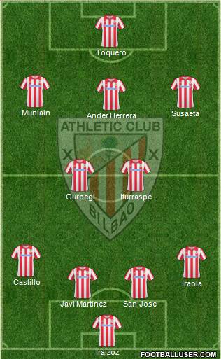 Athletic Club Formation 2011