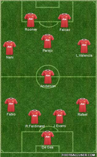 Manchester United Formation 2011